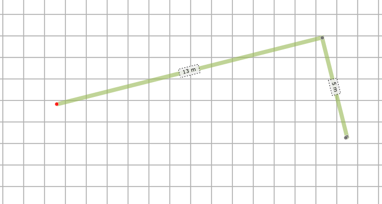 Traçage d’un angle droit